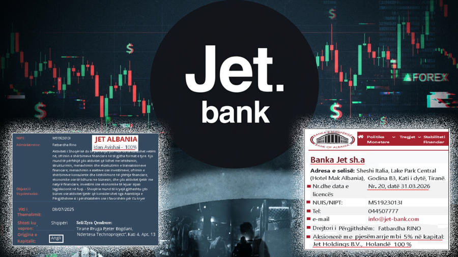 Dy dokumente/ Fantazma “Jet Bank”: në QKB e deklaruar angleze, në Bankën e Shtetit holandeze